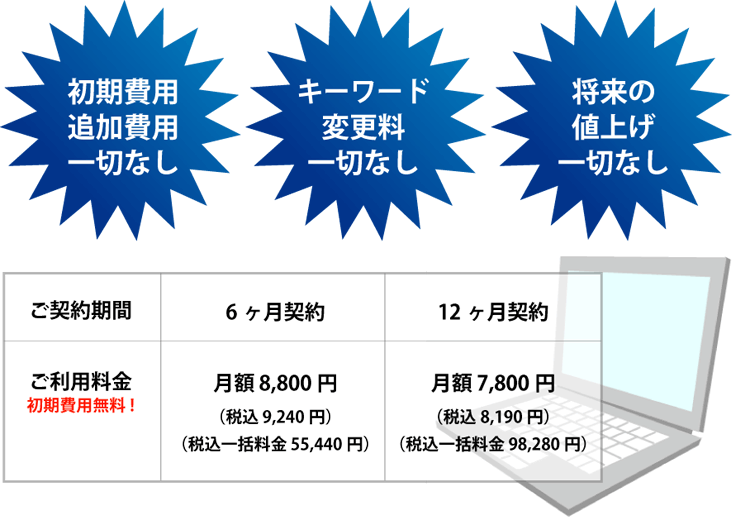 料金表